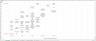 Analytics Impact Matrix