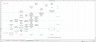 Analytics Impact Matrix