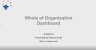 Dashboard Design in Excel - The Complete Course