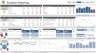 Dashboard Design in Excel - The Complete Course