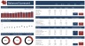 Dashboard Design in Excel - The Complete Course