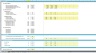 Hotel Valuation Model (with Business Plan Forecast)