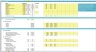 Hotel Valuation Model (with Business Plan Forecast)