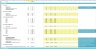 Hotel Valuation Model (with Business Plan Forecast)