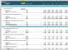 Hotel Valuation Model (with Business Plan Forecast)