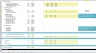 Hotel Valuation Model (with Business Plan Forecast)