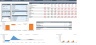 Real Estate - Lease or Sell Quarterly Excel Model with 3 Statements, valuation and Development & Operations Phase