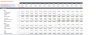 Real Estate - Lease or Sell Quarterly Excel Model with 3 Statements, valuation and Development & Operations Phase