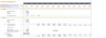 Real Estate - Lease or Sell Quarterly Excel Model with 3 Statements, valuation and Development & Operations Phase