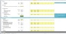 Real Estate Valuation Excel Model - Income and Cost approach