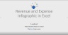 Infographics in Excel Course