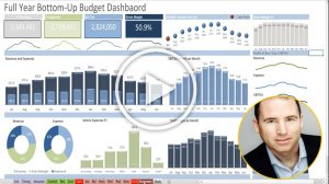 Excel Financial Modelling Course
