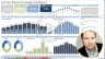 Excel Financial Modelling Course
