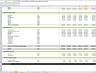 Agricultural Silo budget forecast and Valuation