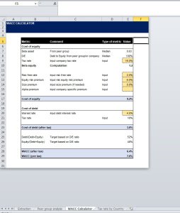 Weighted average Cost of Capital (WACC) with screener macro