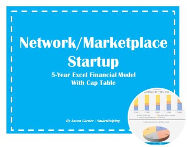Network/Marketplace Startup 5-Year Financial Model with Cap Table