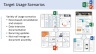 Excel-to-Word Document Automation Add-in Sample Workbook