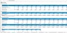 Solar Products Excel Financial Model (Solar Box and Solar Charging Station)