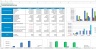 Solar Products Excel Financial Model (Solar Box and Solar Charging Station)