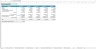 Solar Products Excel Financial Model (Solar Box and Solar Charging Station)