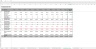 Startup Day-Night School Financial Excel Model