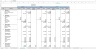 Startup Day-Night School Financial Excel Model