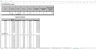 Startup Day-Night School Financial Excel Model
