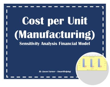 Cost per Unit (Manufacturing) Sensitivity Analysis Financial Excel Model