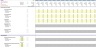 Gas Sales & Distribution Model Template with 3 Statements and Valuation