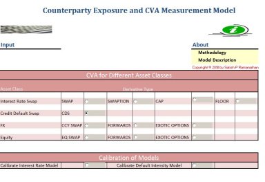 CVA Excel Calculator for Derivatives (Credit Value Adjustment)