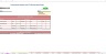 CVA Excel Calculator for Derivatives (Credit Value Adjustment)