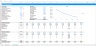 Capital Budgeting Excel Model