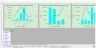 Customer Relation Manager - 6-Stage Tracker Model