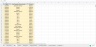 Profit & Loss and Cash Flow Tracking (Weekly, Monthly, Annually) Template