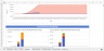 Profit & Loss and Cash Flow Tracking (Weekly, Monthly, Annually) Template
