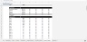 Profit & Loss and Cash Flow Tracking (Weekly, Monthly, Annually) Template