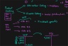 Job Order Costing vs Process Costing