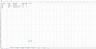 Traffic Light Excel Dashboard