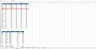 Traffic Light Excel Dashboard