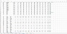 Traffic Light Excel Dashboard