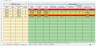 Sales Gap Planner - Annual