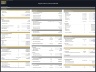 Copper Mine Development – Project Finance Model