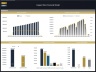 Copper Mine Development – Project Finance Model