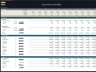 Copper Mine Development – Project Finance Model