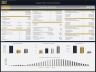 Copper Mine Development – Project Finance Model