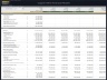Copper Mine Development – Project Finance Model