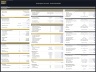 Helicopter Services Company – 10 Year Financial Model