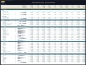Helicopter Services Company – 10 Year Financial Model