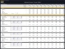 Helicopter Services Company – 10 Year Financial Model