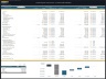 Helicopter Services Company – 10 Year Financial Model